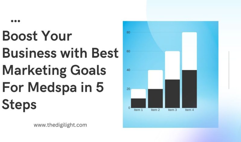 Boost Your Business with Best Marketing Goals For Medspa in 5 Steps